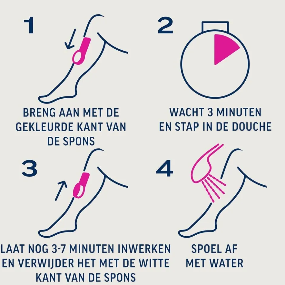 New Veet In-Shower Ontharingscrème voor de Gevoelige Huid