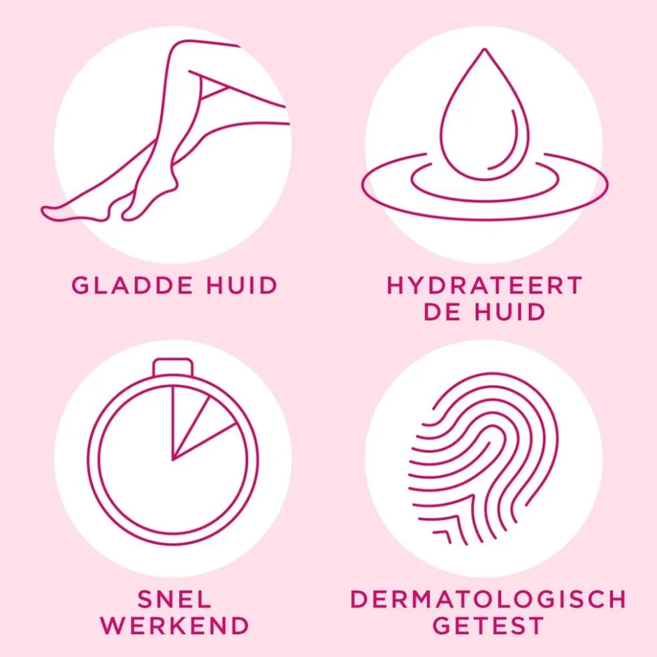 Hot Veet Minima Ontharingscrème