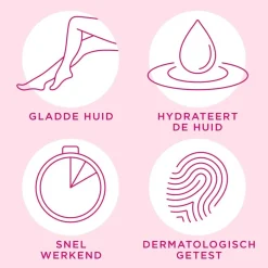 Best Veet Minima Ontharingsgcrème