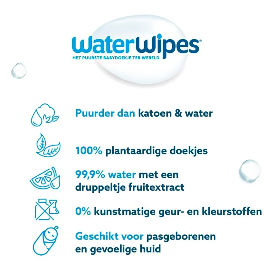 Discount Waterwipes Babydoekjes
