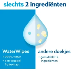 Discount Waterwipes Babydoekjes