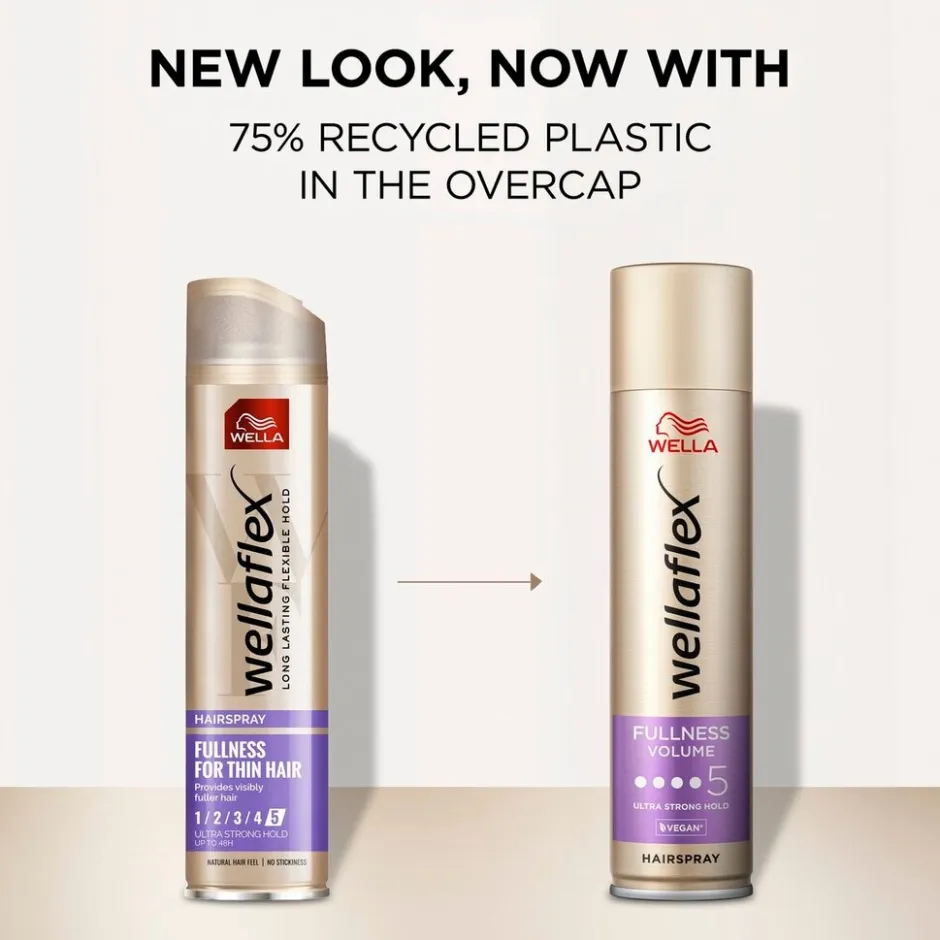 New Wellaflex Wella Fullness Volume Hold 5 Haarspray