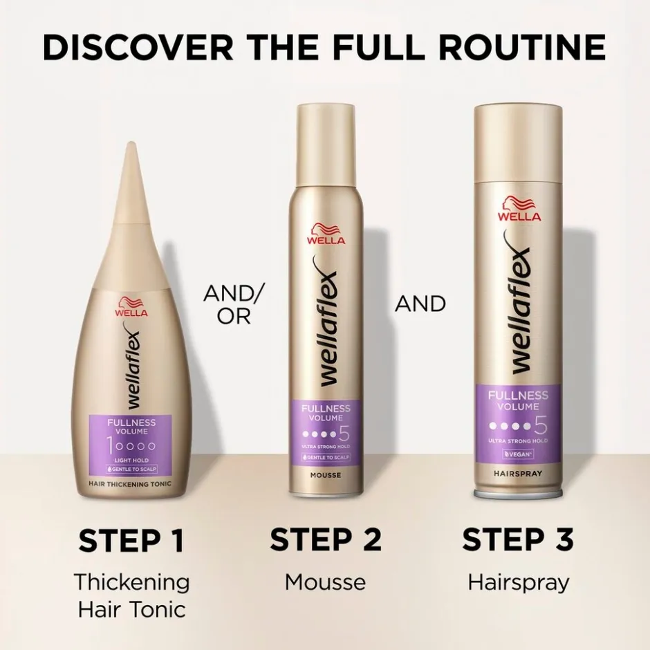 New Wellaflex Wella Fullness Volume Hold 5 Haarspray