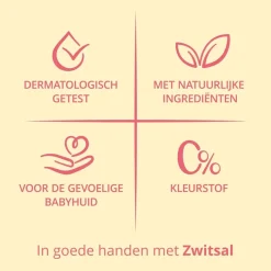 Best Zwitsal Baby Bodylotion