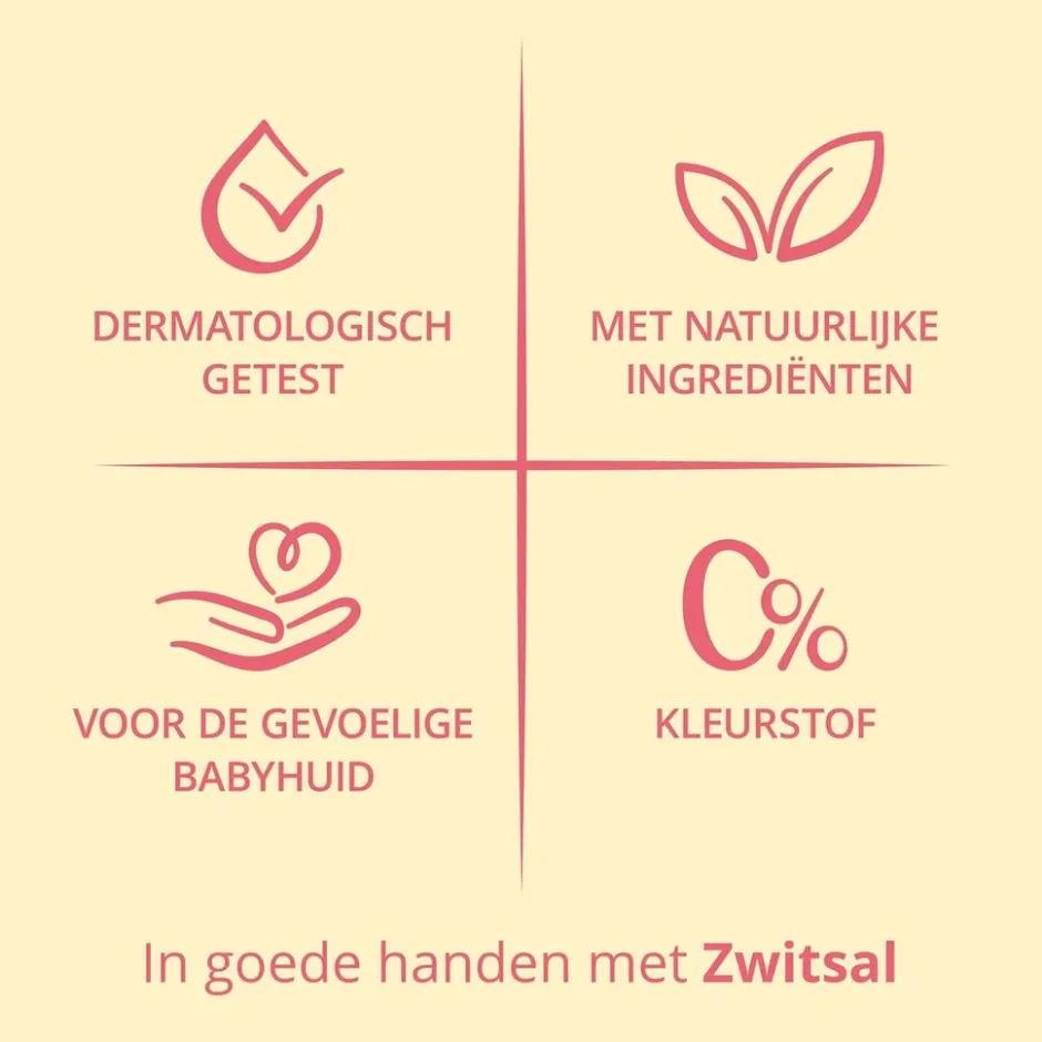 Best Zwitsal Baby Bodylotion