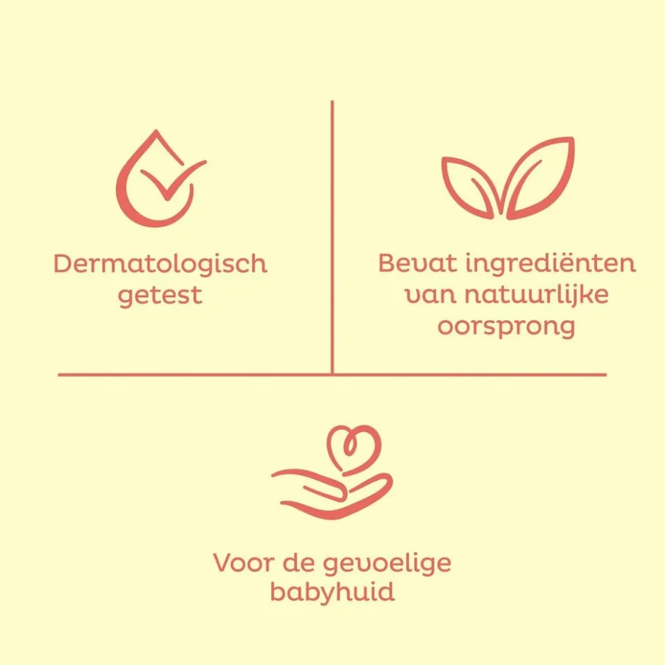 Online Zwitsal Goedemorgen Vochtige Washandjes